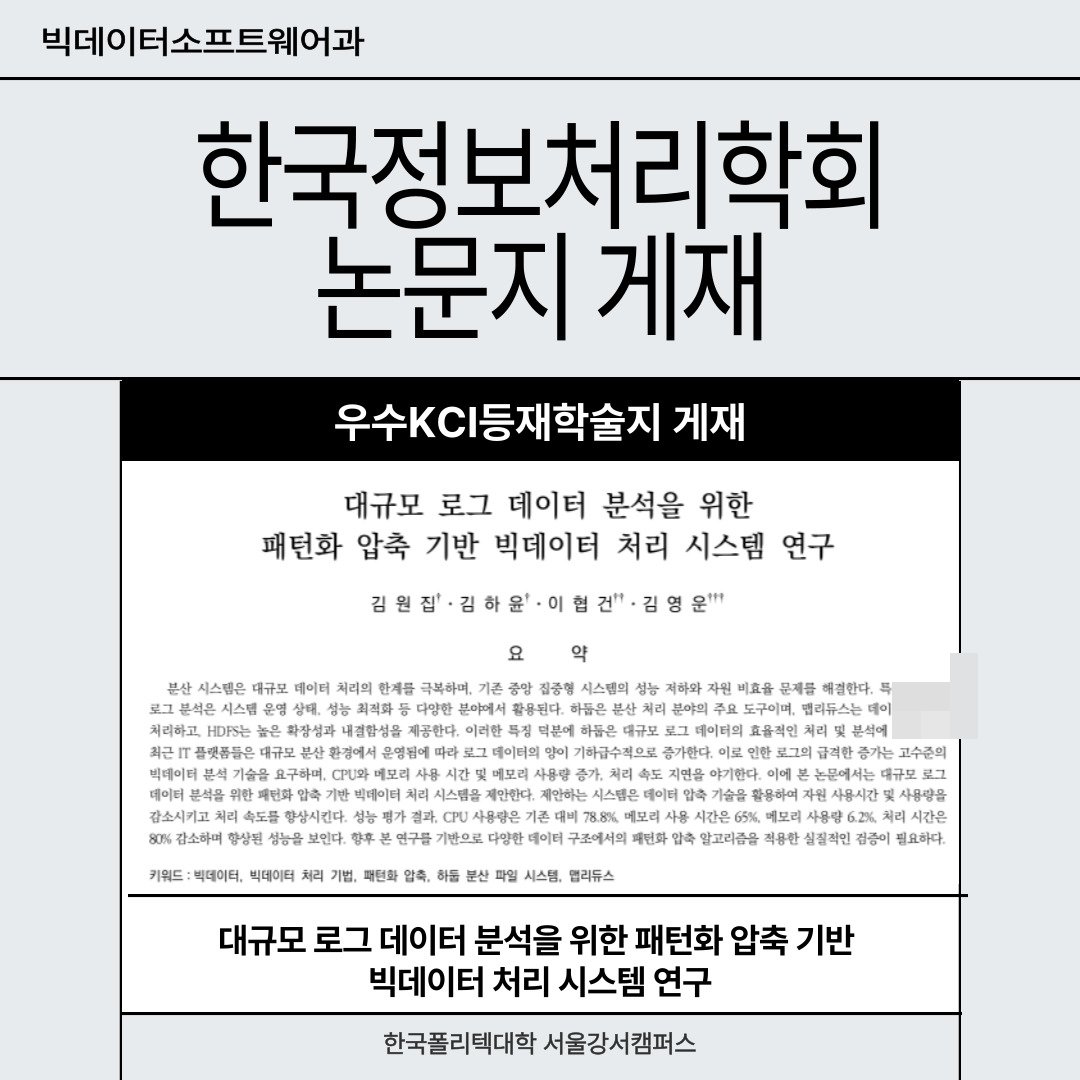 한국정보처리학회 논문지에 졸업생 우수논문 게재 활동 사진(자동 얼굴 모자이크 적용)