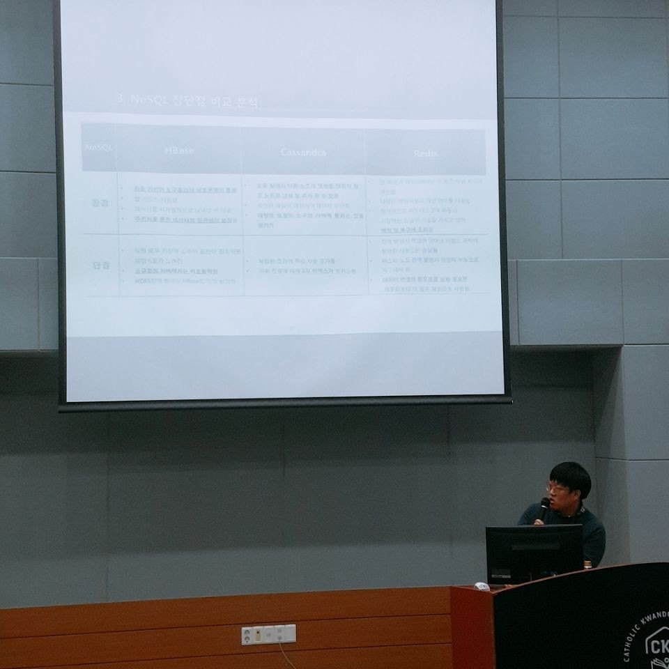 추계종합학술발표회 및 학부 대학(원)생 작품발표회 참석 활동 사진 5