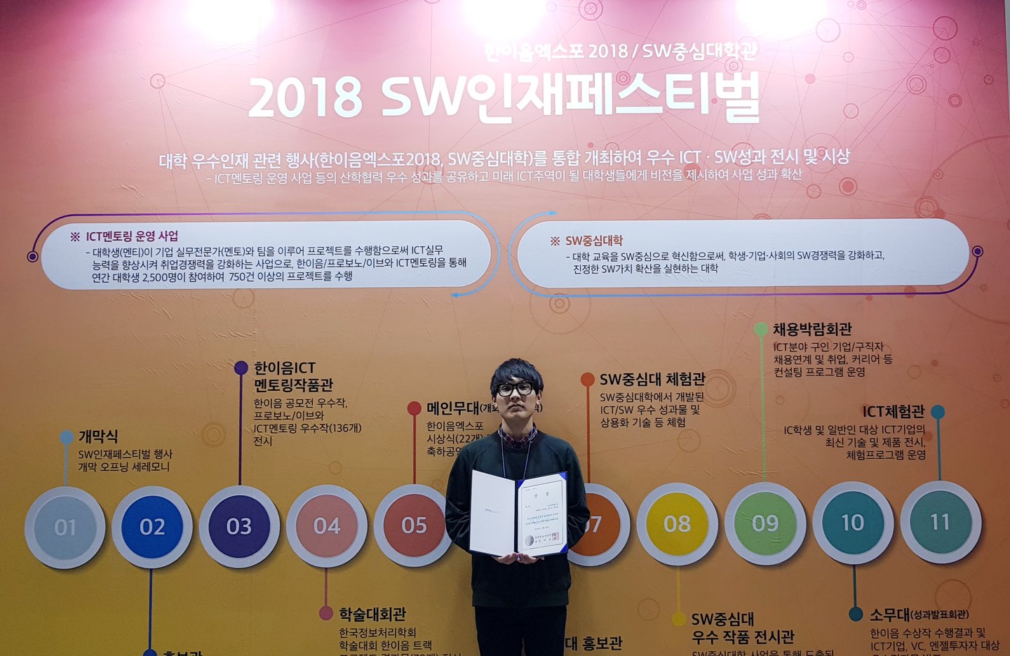 빅데이터소프트웨어공학과 거북목동아리 2018 SW인재페스티벌에 시연 및 입선 수상 활동 사진 2
